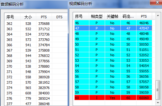 怎样进行ffplay播放器的源代码分析