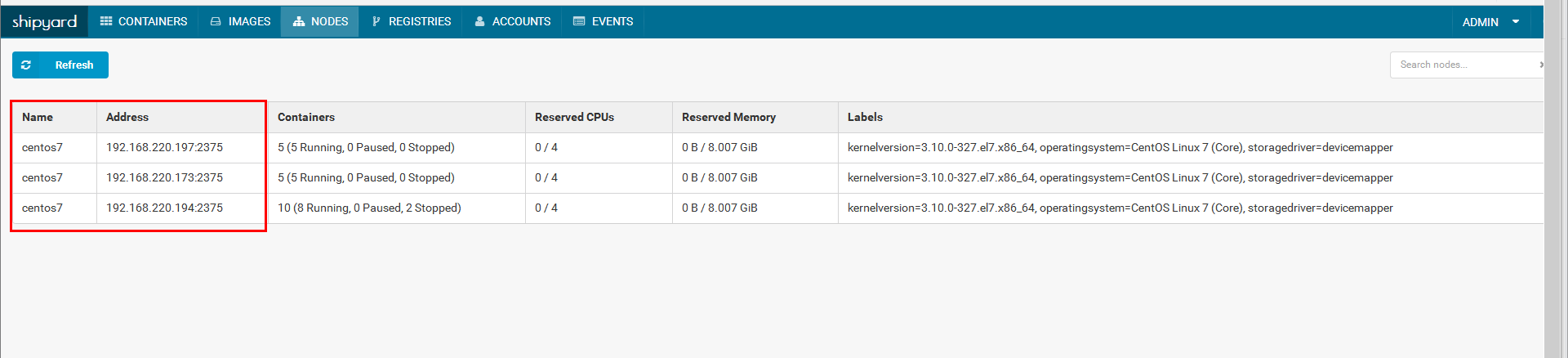 Docker Swarm集群創(chuàng)建與可視化管理方法是什么