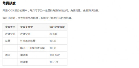 如何利用对象存储COS定时远程备份网站