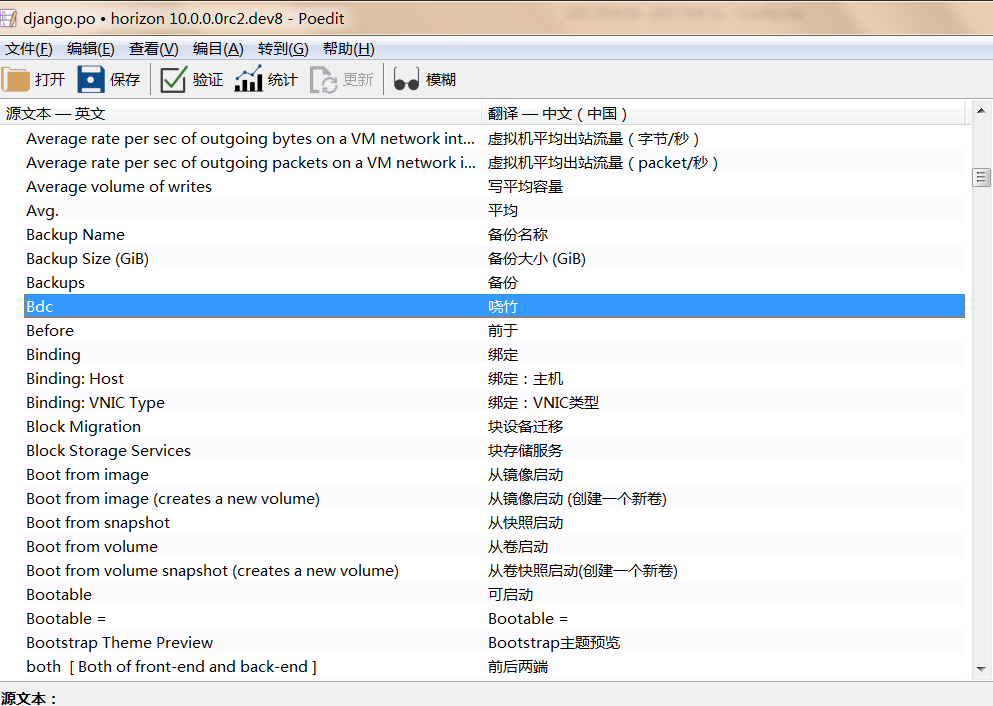 Newton版Openstack如何实现Dashboard开发