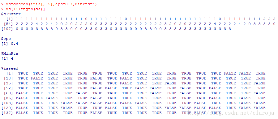 如何理解R語言聚類算法中的密度聚類