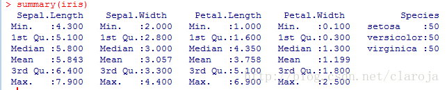 R語言如何實現(xiàn)分層抽樣Stratified