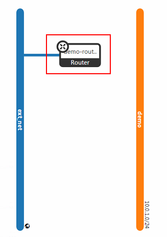 openstack中如何使用Ubuntu鏡像