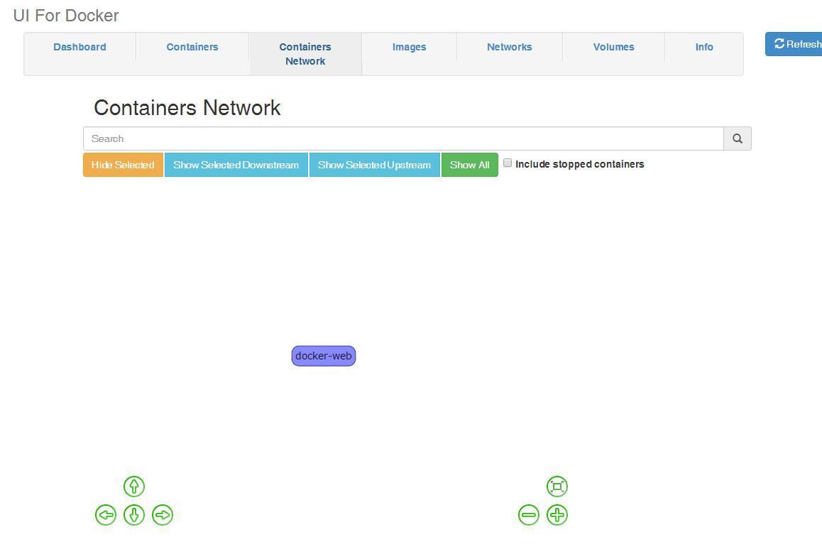 Docker的web端管理平台对比是怎样的