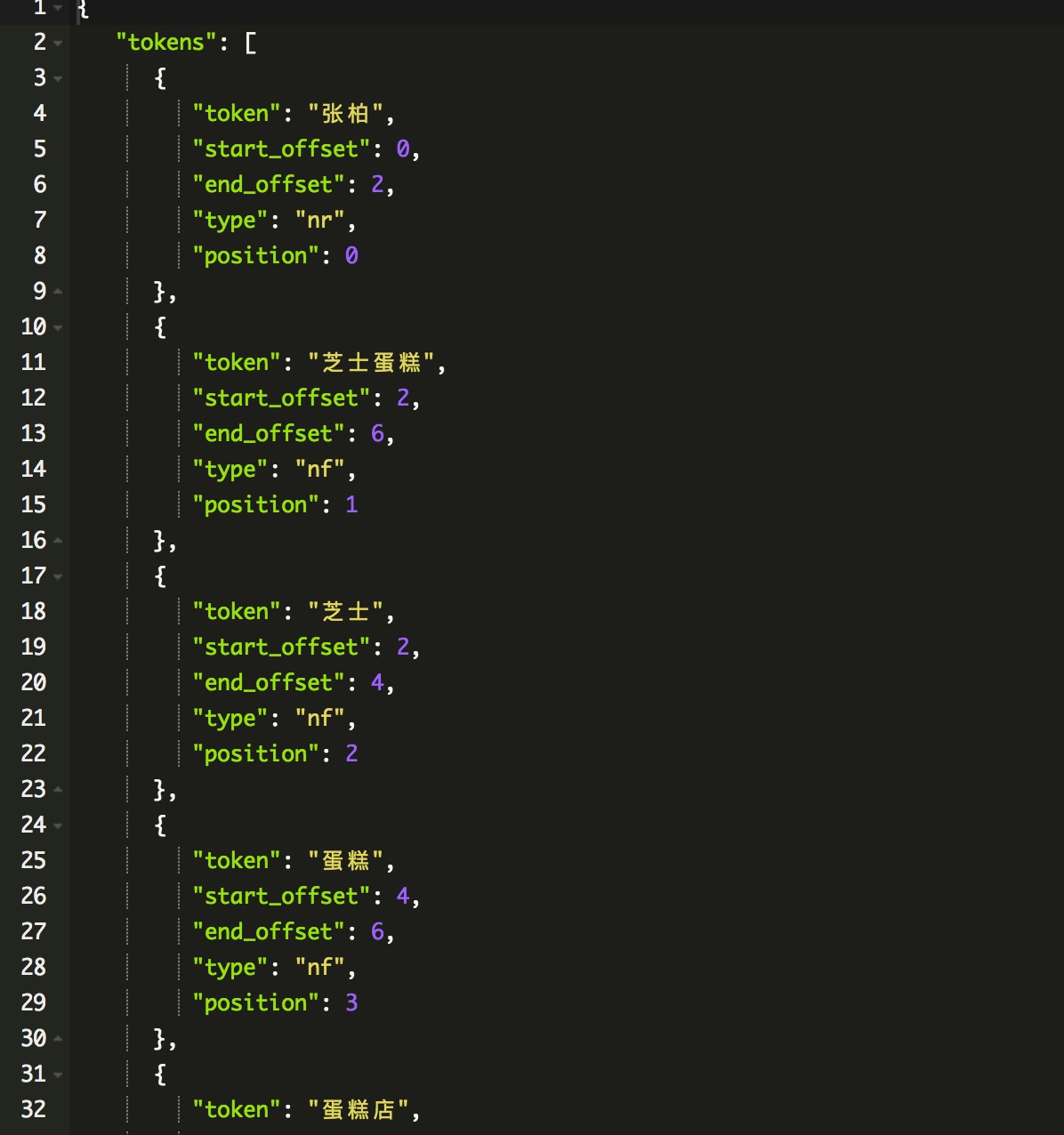 基于hanlp的es分词插件hanlp for elasticsearch怎么用