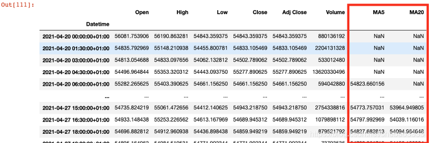 Python中如何利用交叉指标算法进行加密货币量化交易