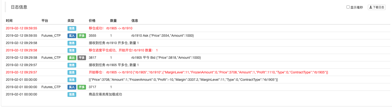 JavaScript怎么实现商品期货移仓类库