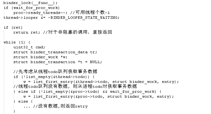 Binder線程池工作過(guò)程是什么