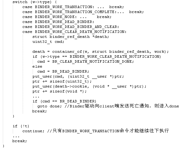 Binder線程池工作過(guò)程是什么