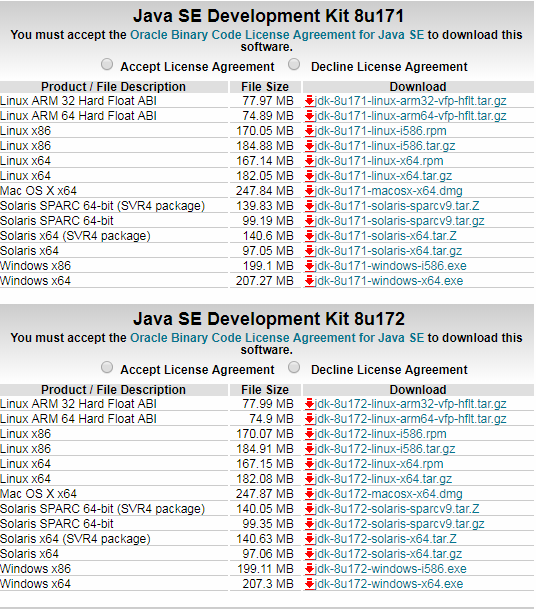 Ubuntu 14.04 下如何在IDEA中構(gòu)建Ontology JAVA SDK 開發(fā)環(huán)境