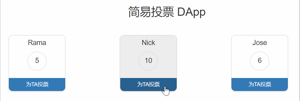 以太坊区块链怎样使用NodeJs、Web3开发投票DApp