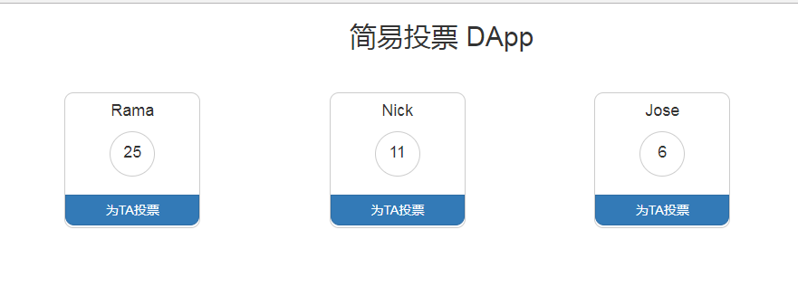 以太坊区块链如何使用NodeJs、Web3开发投票DApp