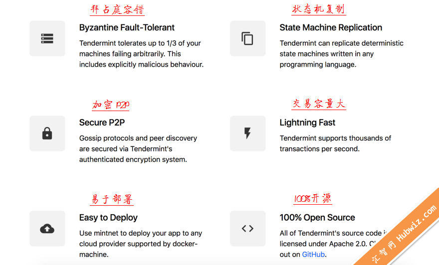 tendermint简介及开发环境的搭建