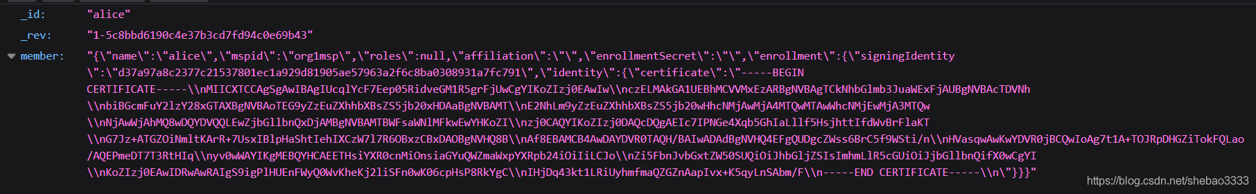 Fabric Node SDK中CouchDB钱包怎么用