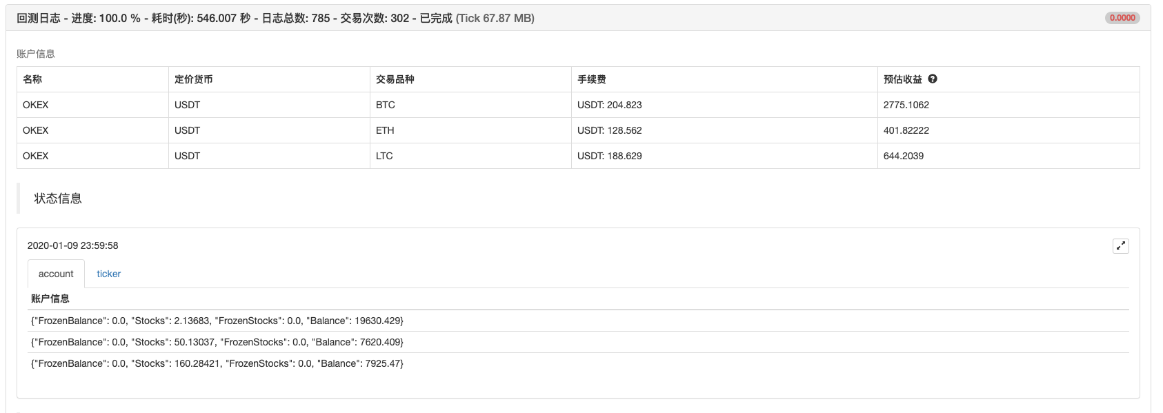 如何把Python单品种策略改造成多品种策略