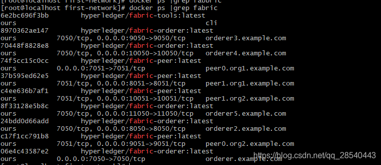 HyperLedger Fabric 2.0-release如何测试网络部署