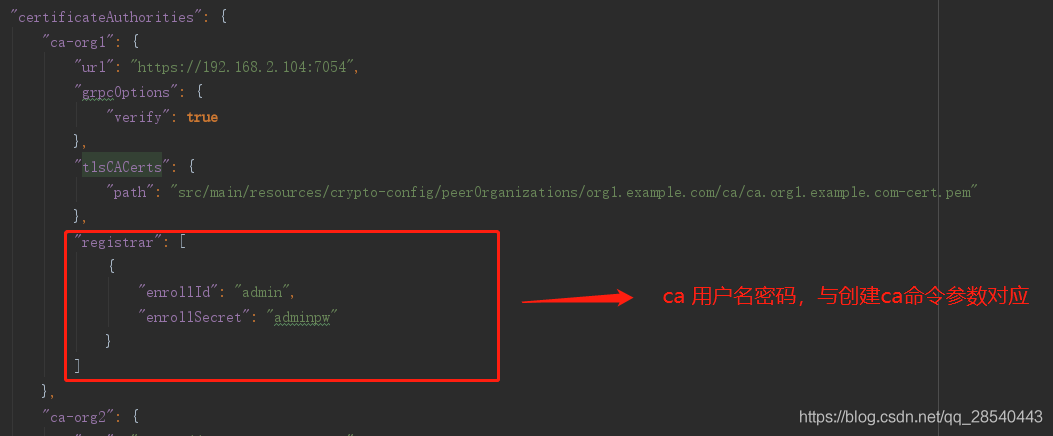 如何使用Fabric2.0 Java SDK实现合约交易