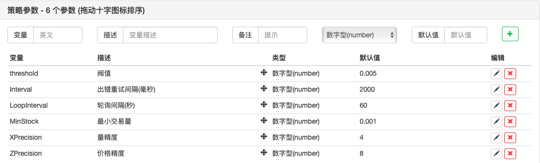 Java怎么实现基于数字货币的动态平衡策略