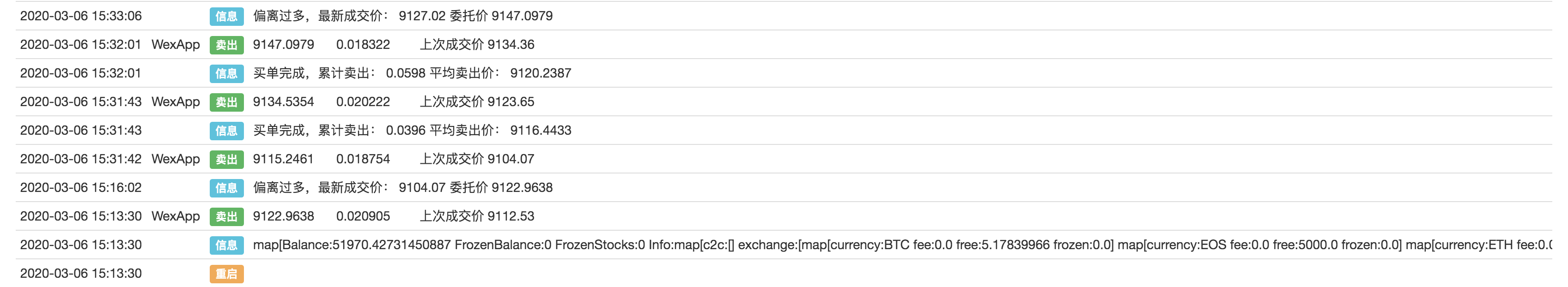 Python中怎么實(shí)現(xiàn)一個冰山委托策略