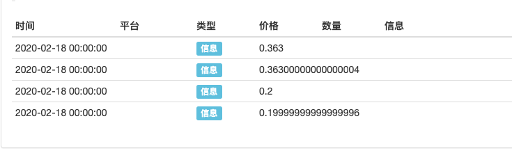 JavaScript策略设计时数值计算精度问题的解决方案是怎样的