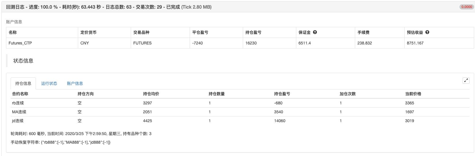 互联网中如何实现商品期货多品种均线策略