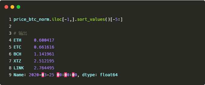 python货多币种对冲策略实例分析