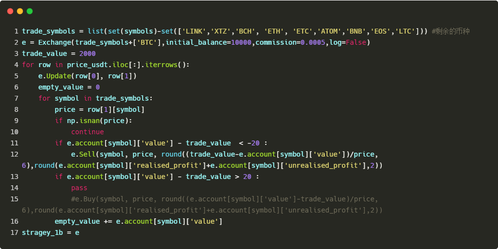 python货多币种对冲策略实例分析