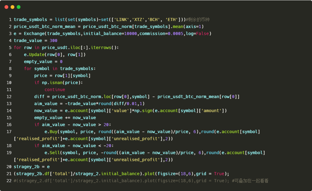 python货多币种对冲策略实例分析