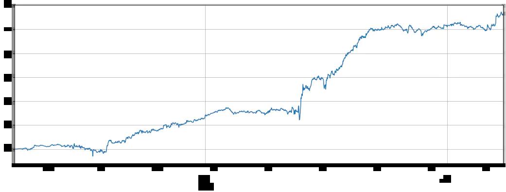 python货多币种对冲策略实例分析