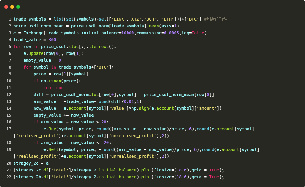 python货多币种对冲策略实例分析