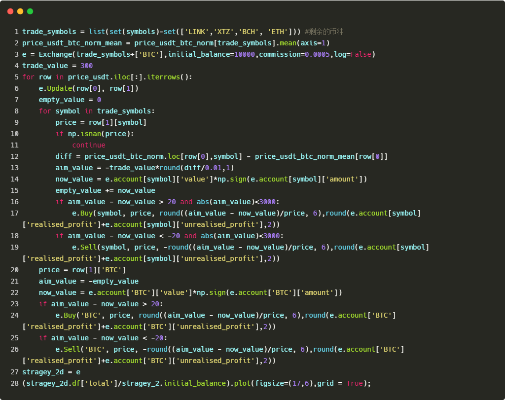 python货多币种对冲策略实例分析