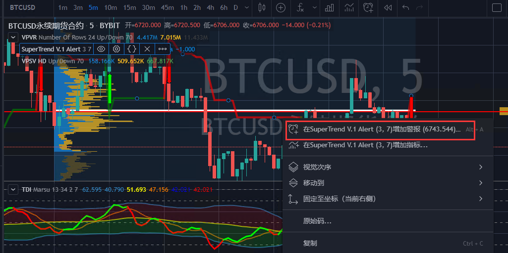 FMZ怎么对接Tradingview实现下单