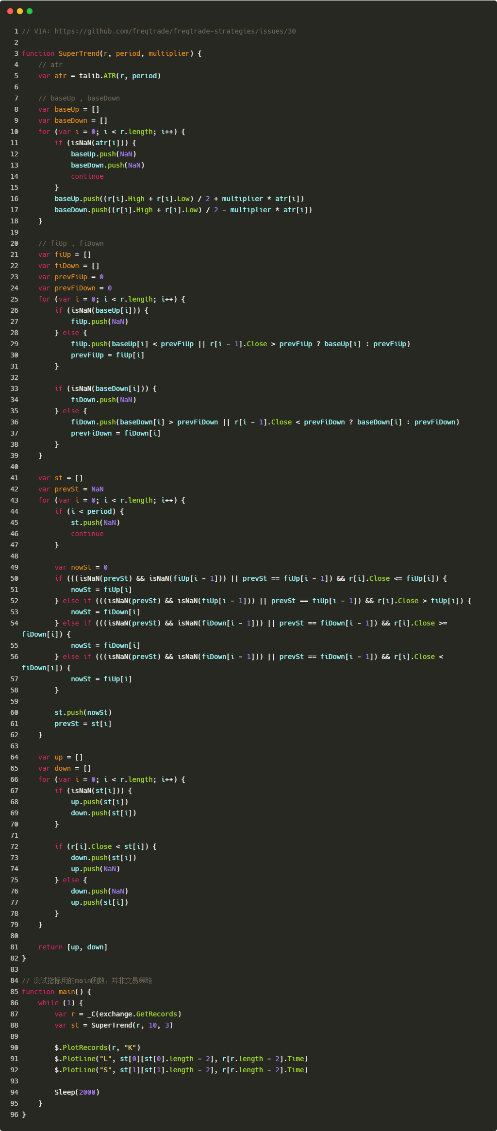 JavaScript版本SuperTrend策略是怎样的