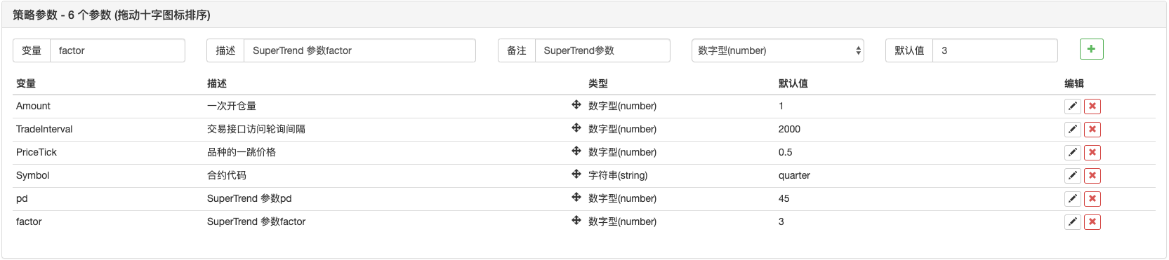 JavaScript版本SuperTrend策略是怎样的