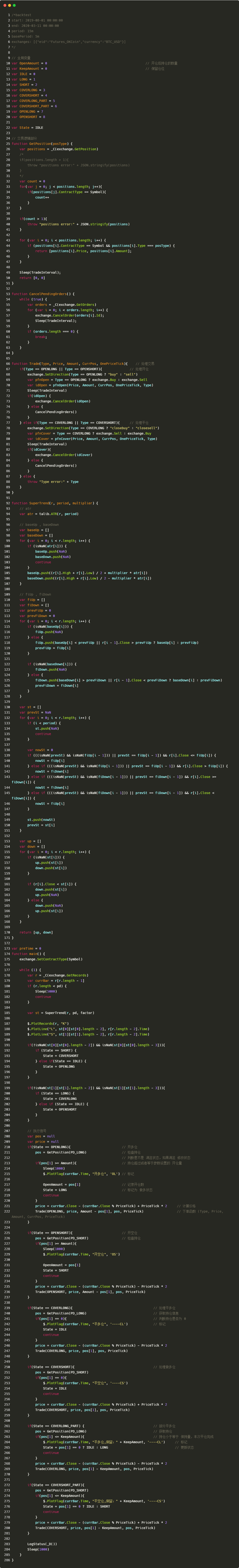 JavaScript版本SuperTrend策略是怎样的