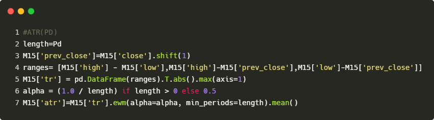 python如何实现SuperTrend V.1超级趋势线系统