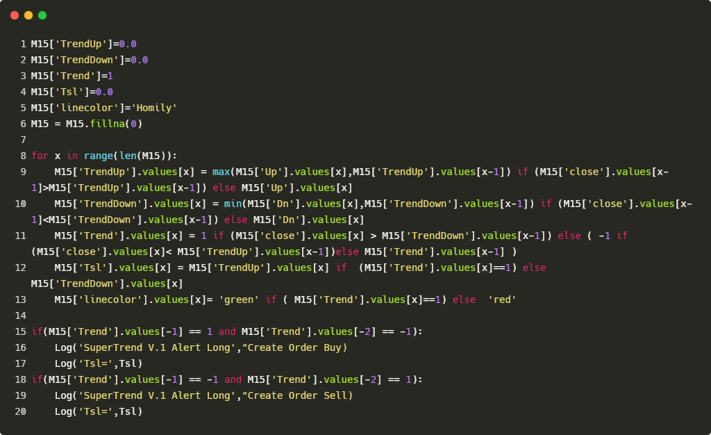 python如何实现SuperTrend V.1超级趋势线系统