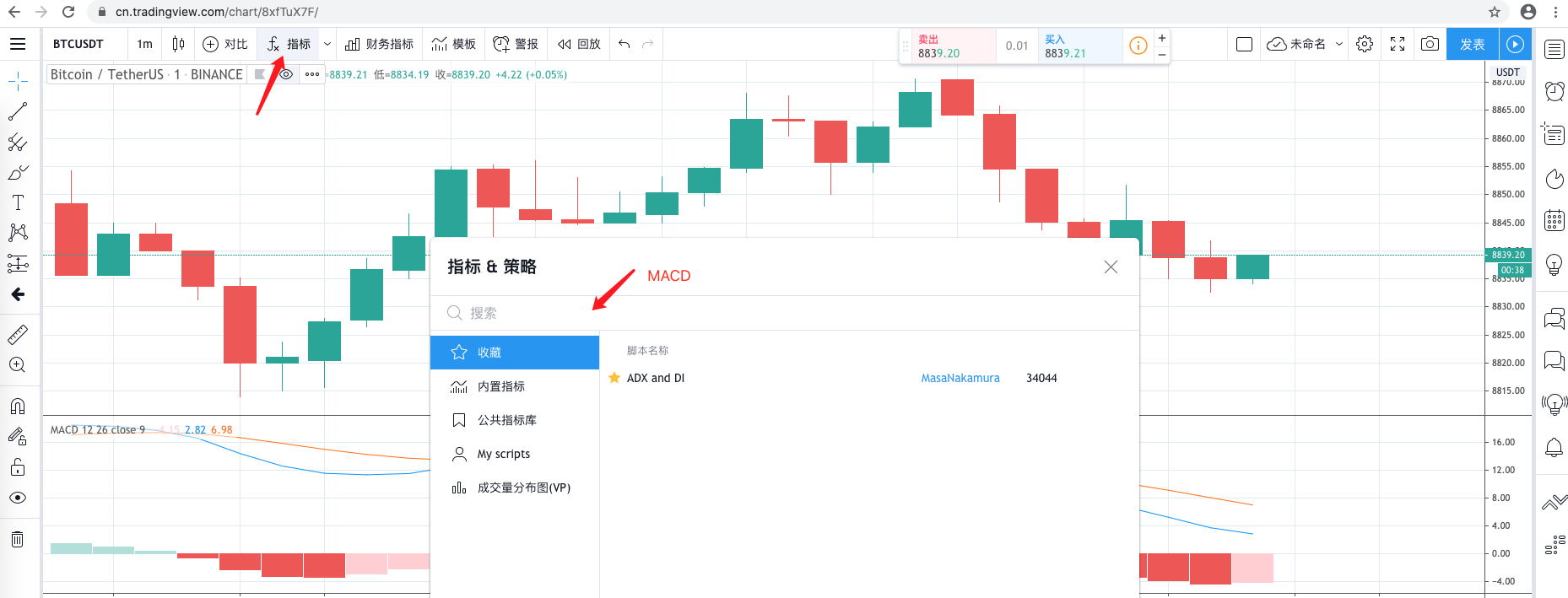 如何使用发明者量化交易平台扩展API实现TradingView报警信号交易