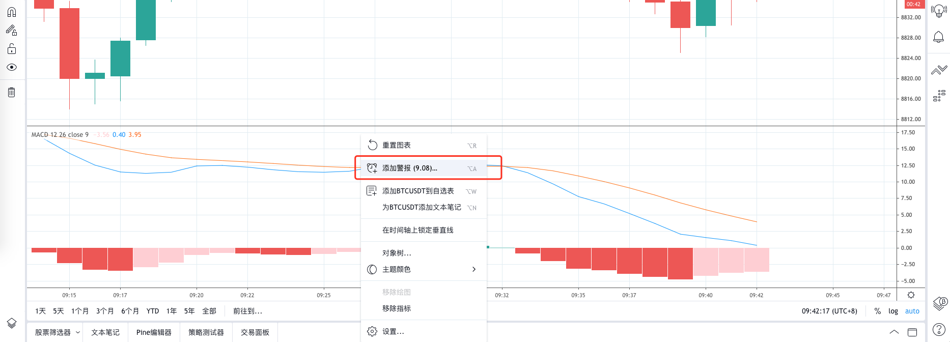 如何使用发明者量化交易平台扩展API实现TradingView报警信号交易