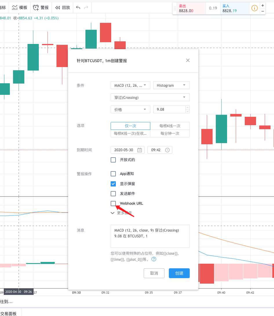 如何使用发明者量化交易平台扩展API实现TradingView报警信号交易