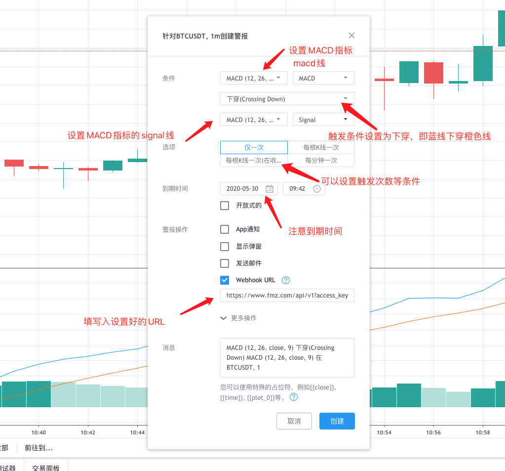 如何使用发明者量化交易平台扩展API实现TradingView报警信号交易