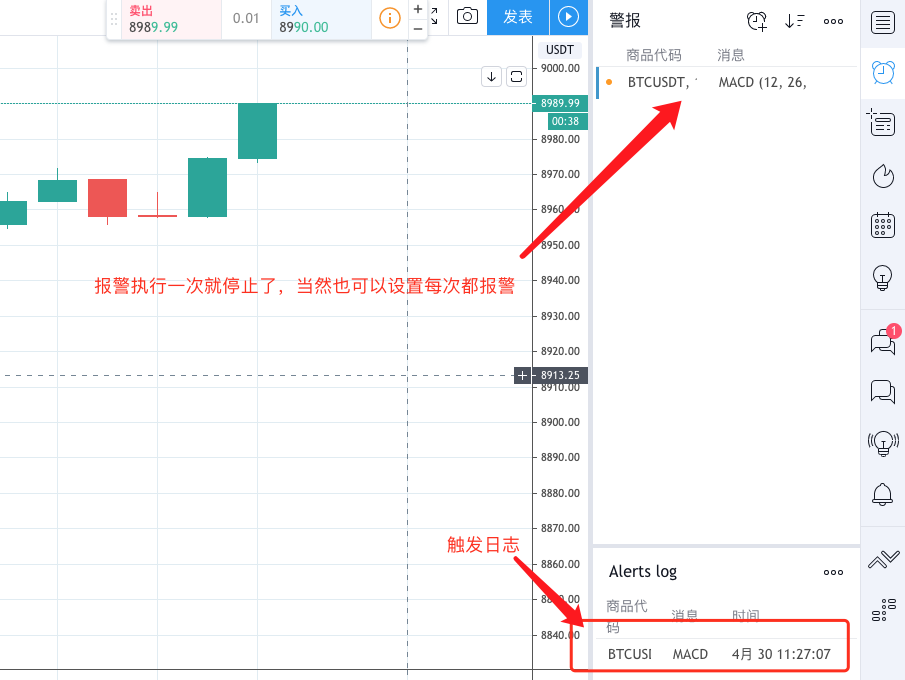 如何使用发明者量化交易平台扩展API实现TradingView报警信号交易