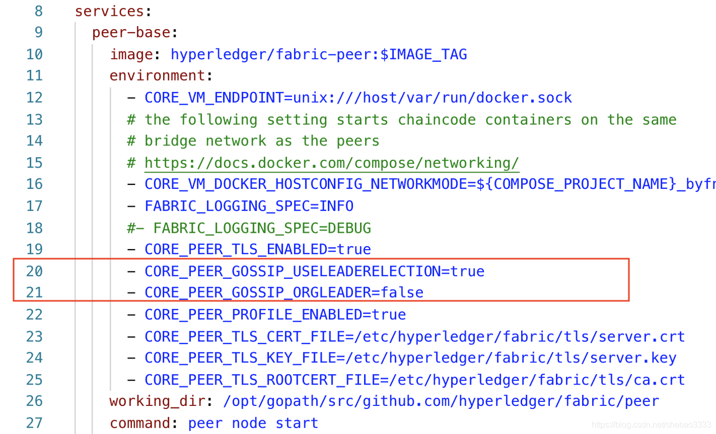 Hyperledger Fabric节点Gossip有什么用