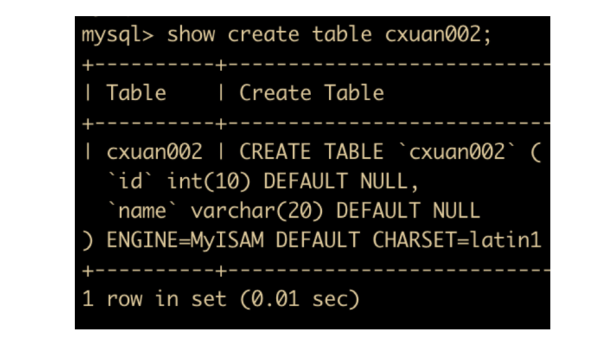 MySQL存储引擎是什么