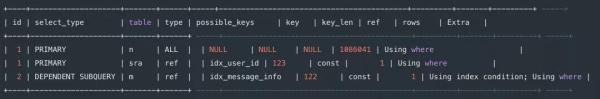 常用的SQL錯誤具體有哪些呢