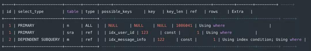 常用的SQL錯誤具體有哪些呢