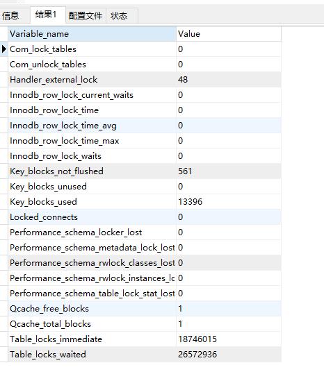 MySQL插入速度是多少