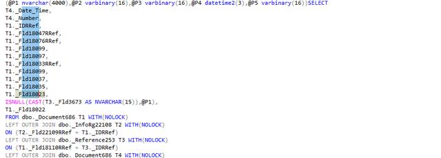 适用于数据库开发和管理的优秀SQL Server工具都有哪些