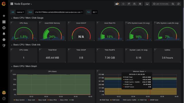 适用于数据库开发和管理的优秀SQL Server工具都有哪些