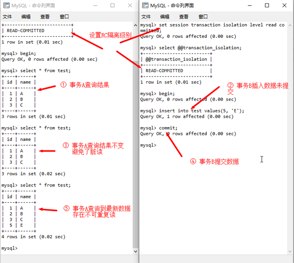 MySQL中的锁怎么理解